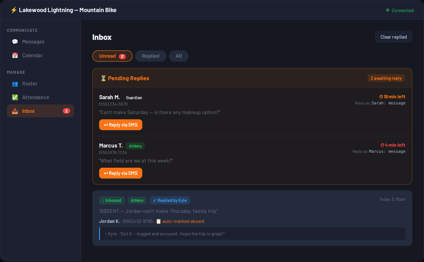 RallyText Inbox: private replies from a guardian and an athlete waiting for the coach, each with a Reply via SMS button, plus an absence text that was marked absent automatically